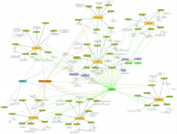 https://www.timhelbig.de/files/gimgs/th-107_material_grafik_scsh-jpg.jpg