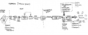 https://www.timhelbig.de/files/gimgs/th-95_graph_technical-leaks-b.jpg